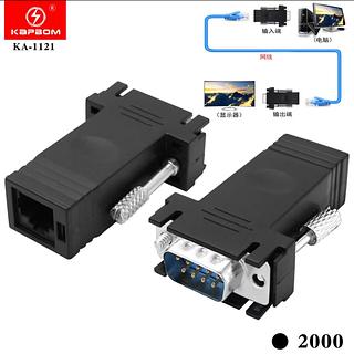 Adaptador Hdmi Femea X RJ45
