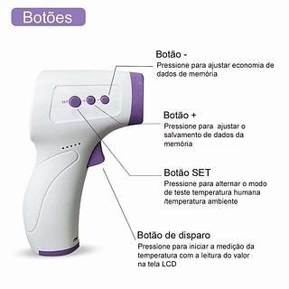 Termômetro Infravermelho Para Bebê Adulto Termômetro Digital Display Lcd