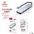 Tipo C HUB USB 3.0 4K HDMI PD 100W Multiportas Com Portas Para Acessórios De Computador Macbook